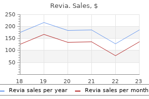 revia 50mg for sale
