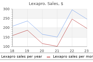 buy generic lexapro on-line