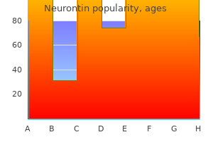 order neurontin 400 mg otc