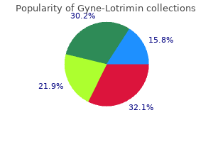 generic gyne-lotrimin 100 mg amex