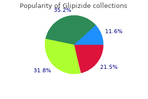 order on line glipizide