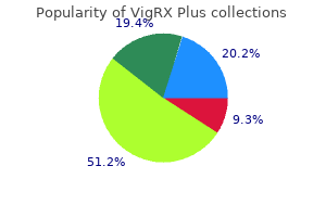 purchase vigrx plus 60 caps without prescription