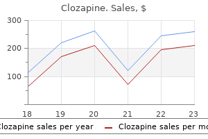 discount clozapine 25 mg on-line