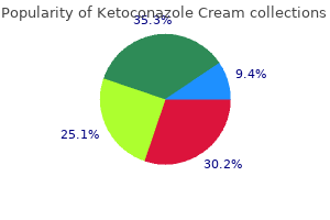 discount ketoconazole cream american express