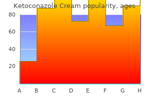 generic 15gm ketoconazole cream