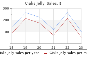 order cialis jelly cheap online