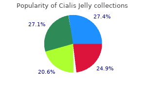 order generic cialis jelly
