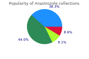 1 mg anastrozole