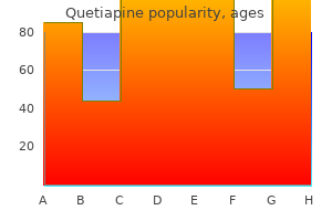 generic quetiapine 100 mg on-line