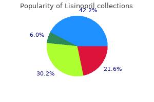 buy generic lisinopril line