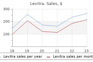 generic levitra 10 mg fast delivery