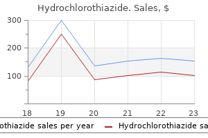 buy hydrochlorothiazide overnight delivery