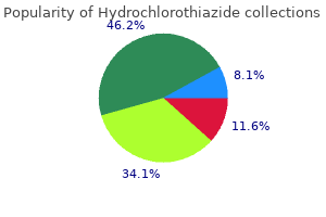 25 mg hydrochlorothiazide with amex