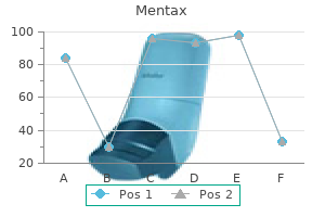 generic mentax 15gm with amex