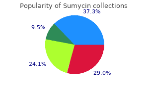 sumycin 250mg with mastercard