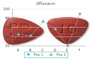 order ofloxacin line
