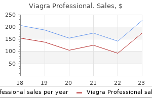 buy viagra professional discount