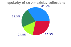 purchase co-amoxiclav 625 mg on-line