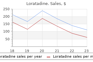 10 mg loratadine for sale