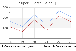 order generic super p-force on line