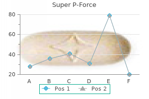 buy super p-force without a prescription