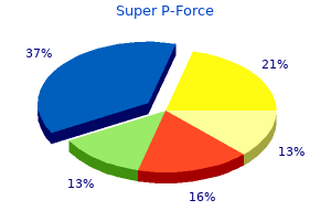 order super p-force 160 mg without a prescription
