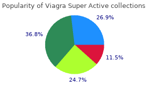 discount 100mg viagra super active visa