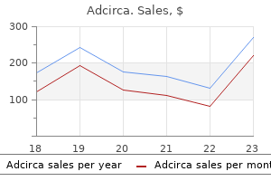purchase adcirca 20 mg free shipping