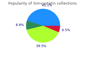 order 20 mg simvastatin visa