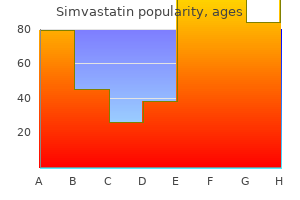 order simvastatin 20 mg on-line