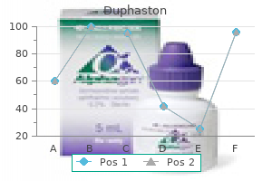 buy discount duphaston 10mg line