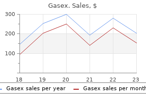 purchase gasex