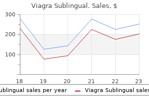 purchase generic viagra sublingual online