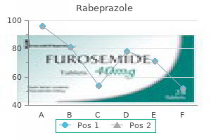 order rabeprazole 10 mg on line