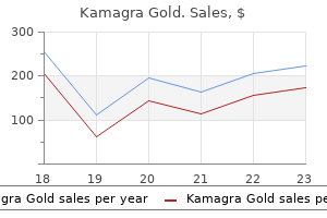 kamagra gold 100 mg discount