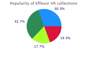 order generic effexor xr on-line