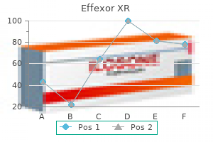 generic effexor xr 37.5mg with amex
