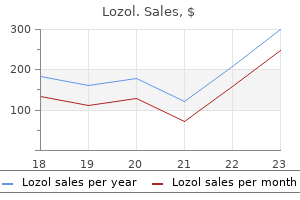 buy lozol 1.5 mg cheap