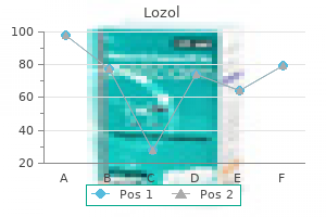 purchase lozol 1.5mg line