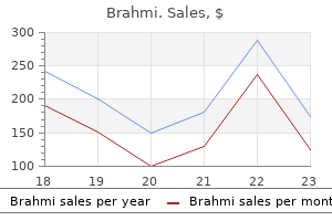 order generic brahmi