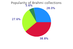 purchase cheapest brahmi