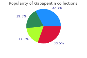 purchase gabapentin 600mg line