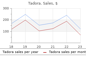 20 mg tadora free shipping