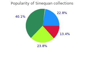 best order for sinequan