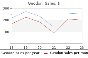 order cheap geodon line