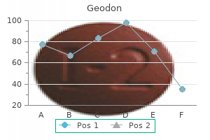 generic 40 mg geodon mastercard